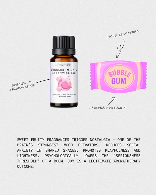 ISVARA Bubblegum Noir Fragrance Oil – 10ml Sweet Aroma Oil for Diffuser, Aromatherapy & Candle Making